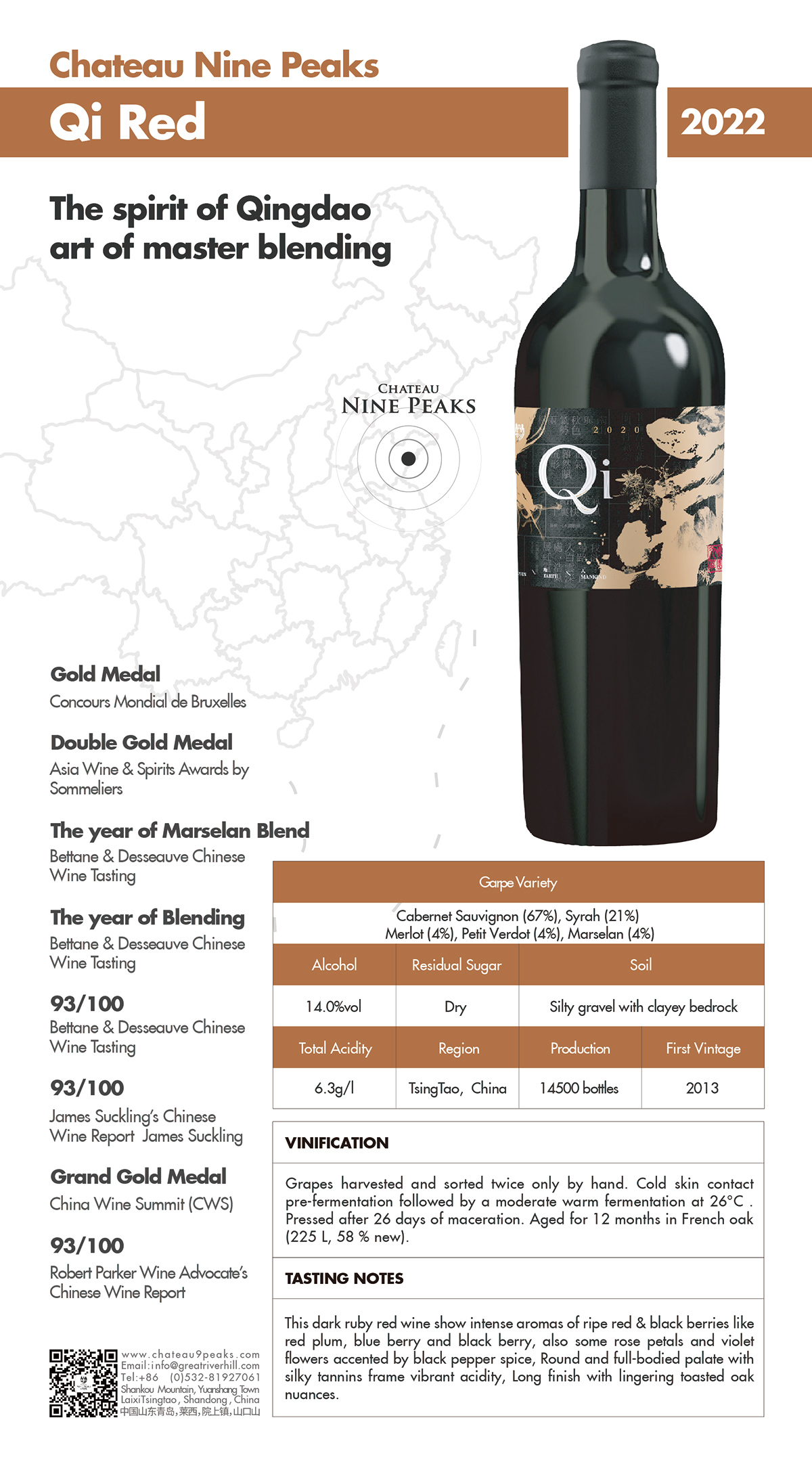 Chateau Nine Peaks, QI