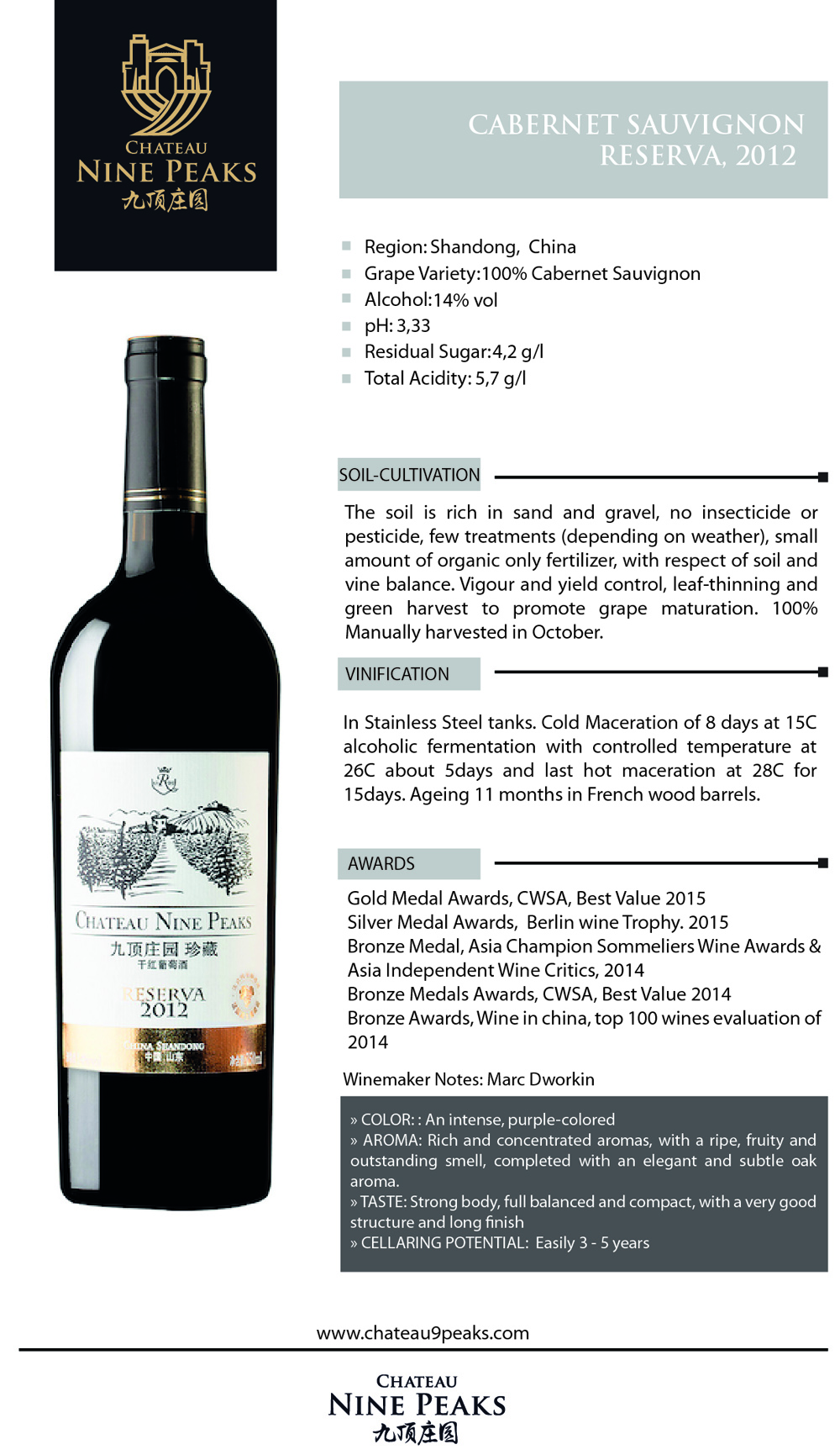 Chateau Nine Peaks, Cabernet Sauvignon Reserve